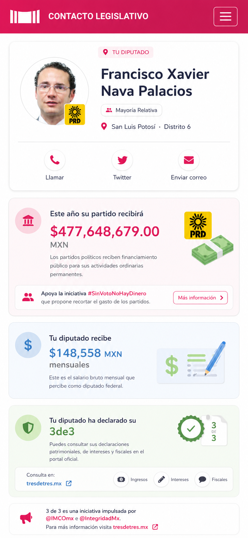 Contacto Legislativo — party funding indicator and civic initiative screen